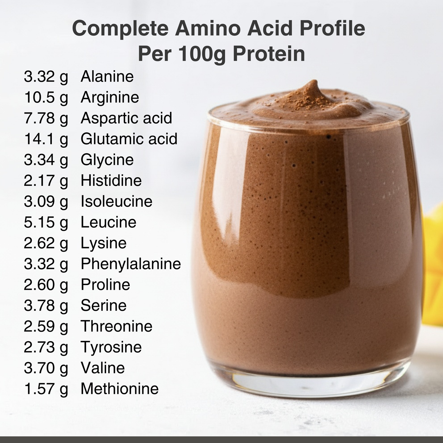 Chocolate - Sample