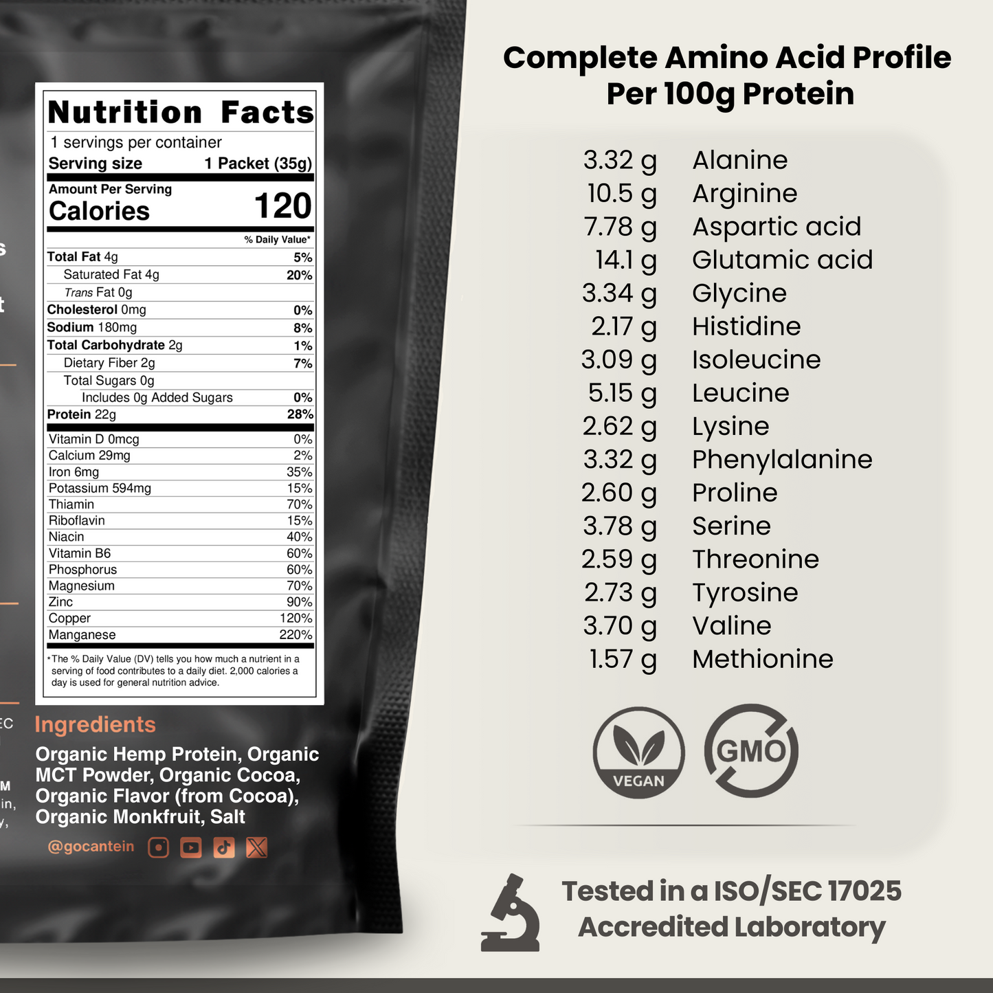 Chocolate - Sample