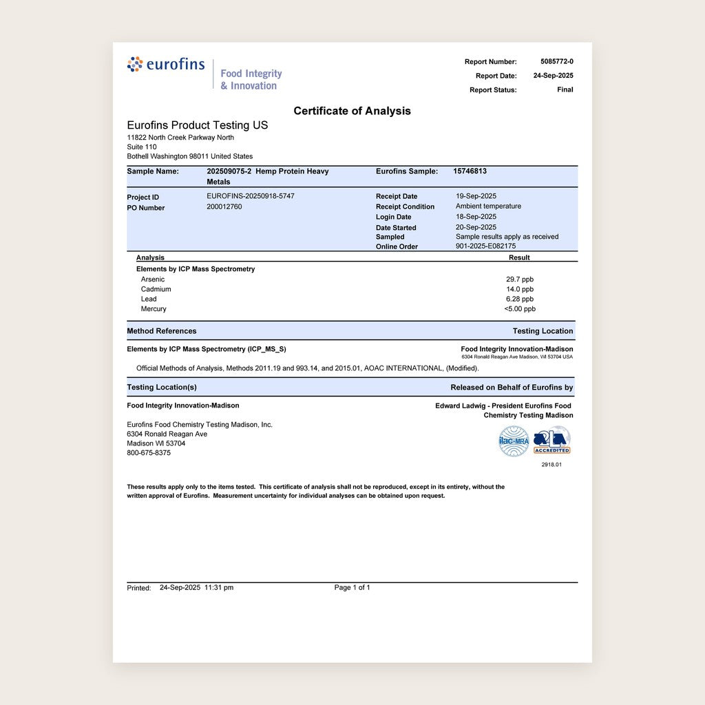 Eurofins certificate of analysis for heavy metals in Cantein hemp protein