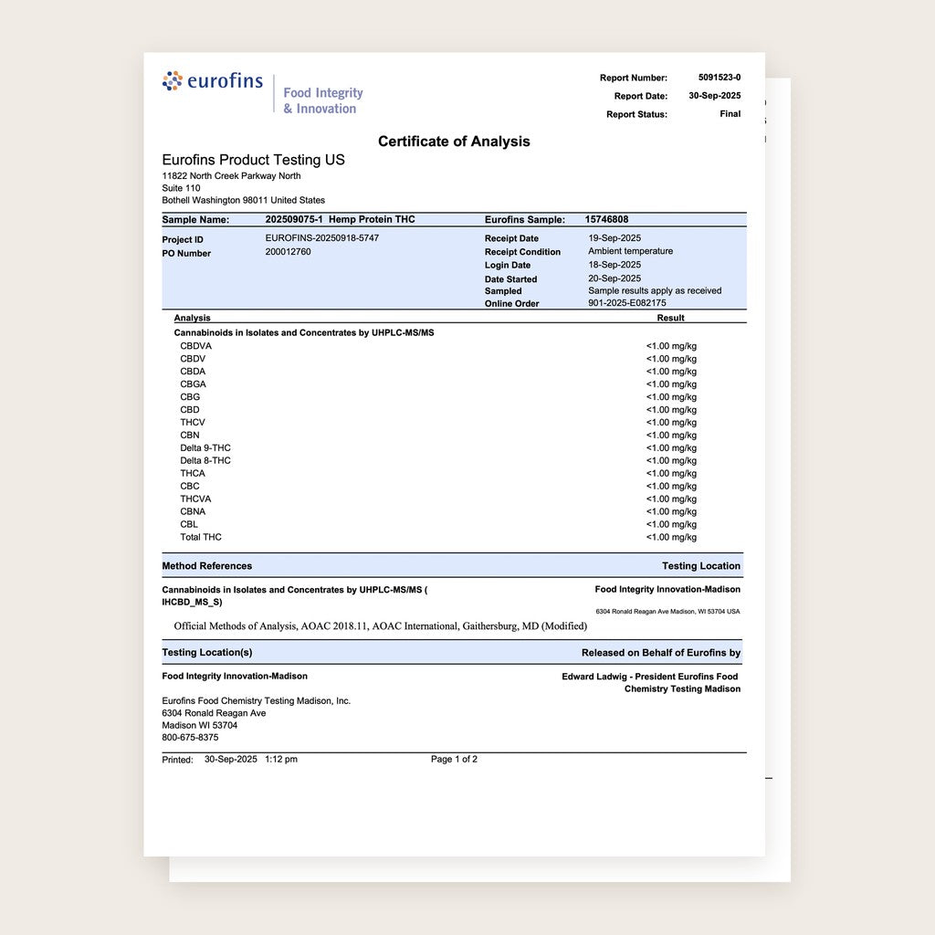 Eurofins certificate of analysis for cannabinoids in Cantein hemp protein