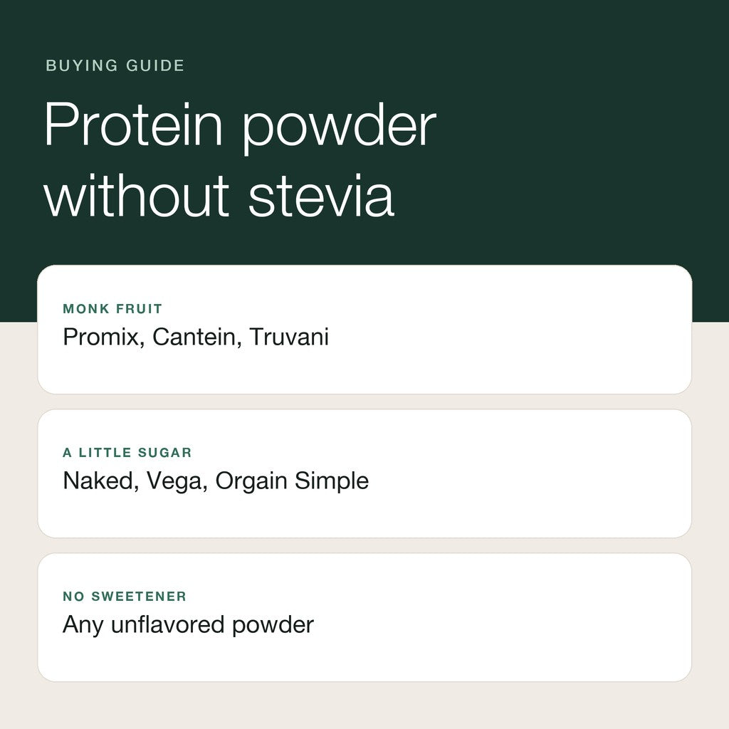 Protein powders without stevia grouped by monk fruit, a little sugar, or no sweetener