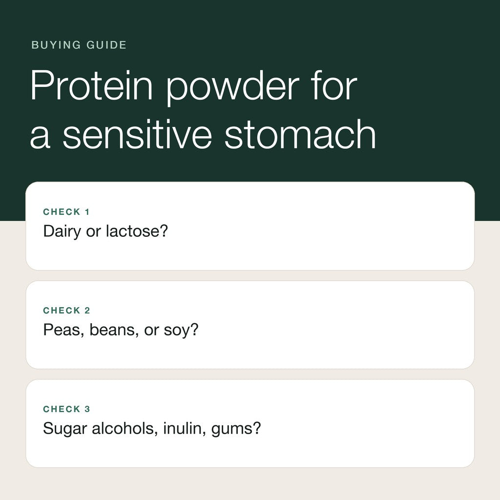 Three checks for a sensitive stomach: dairy or lactose; peas, beans or soy; sugar alcohols, inulin or gums