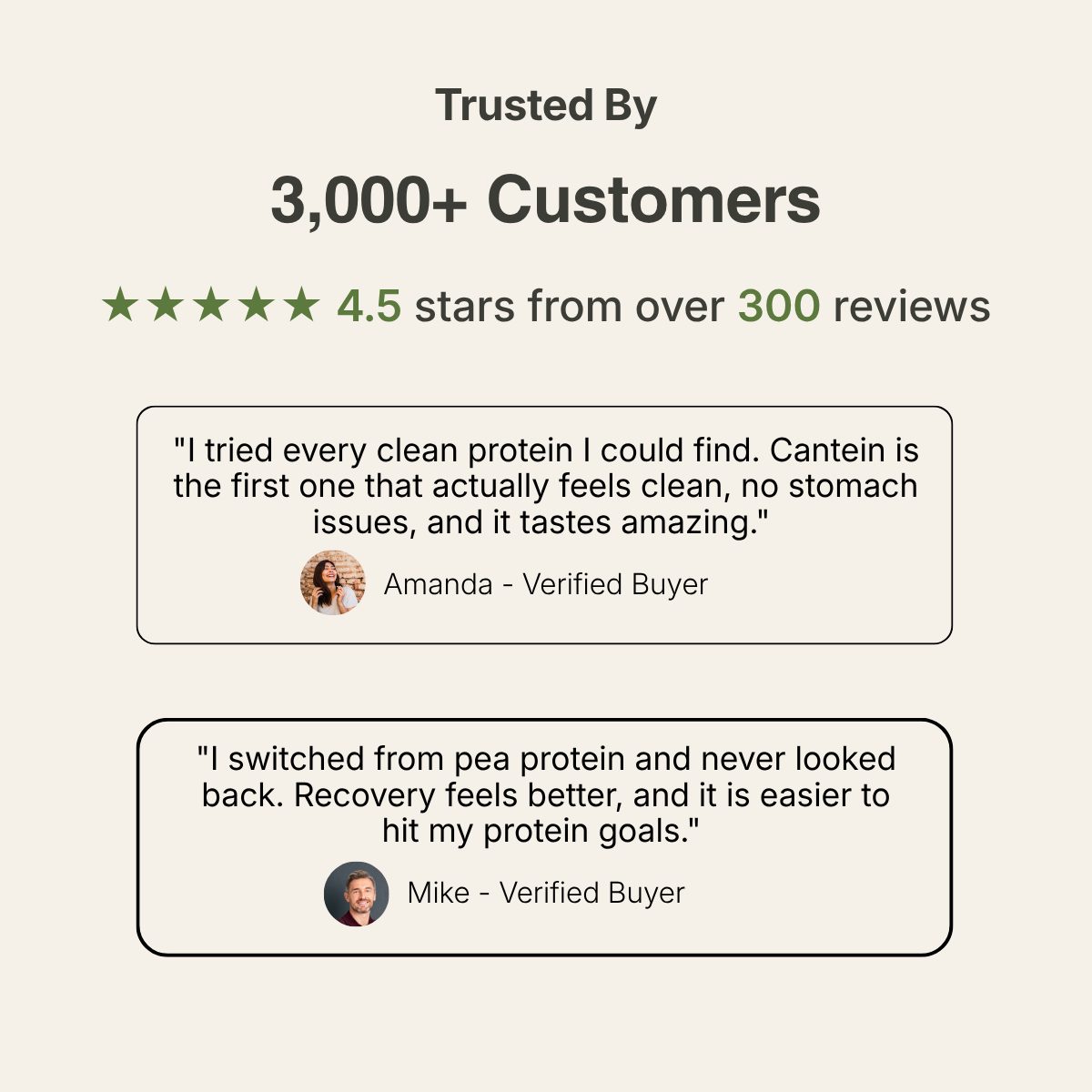 4.9 stars from 110 reviews